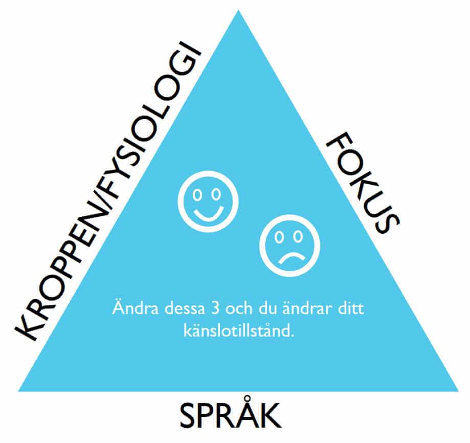 Hypnotisören: Så mår du bra – helt utan anledning!